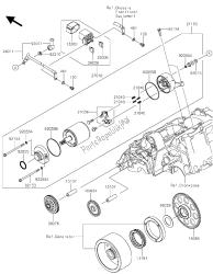 motorino di avviamento