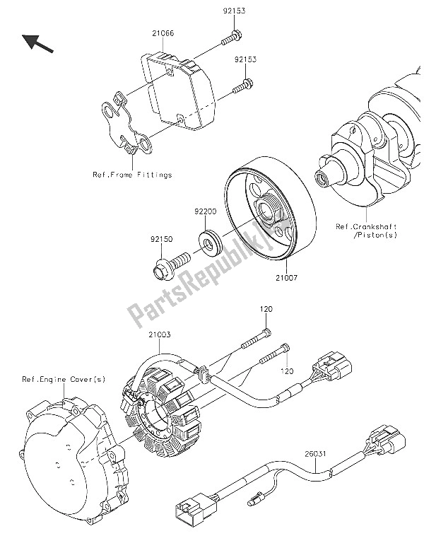 Wszystkie części do Generator Kawasaki ZZR 1400 ABS 2016