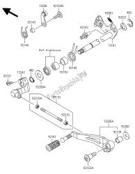 mechanizm zmiany biegów