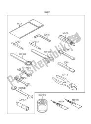 OWNERS TOOLS