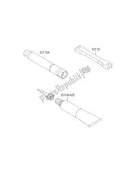 outils propriétaires