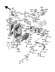 termosifone