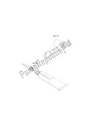 outils propriétaires