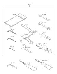 OWNERS TOOLS