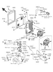 termosifone