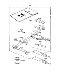 OWNERS TOOLS