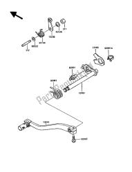 mechanizm zmiany biegów