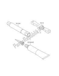 outils propriétaires