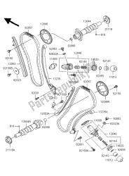 nokkenas (sen) en spanner