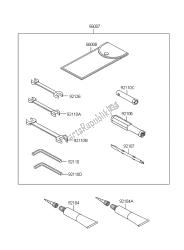 eigenaars tools