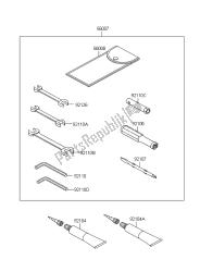 outils propriétaires