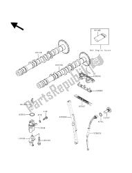 nokkenas en spanner