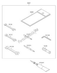 eigenaars tools