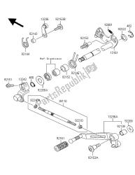 mechanizm zmiany biegów