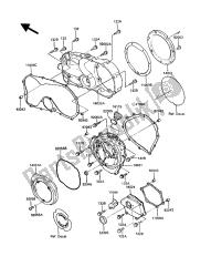 capot (s) moteur