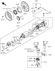 motor de arranque