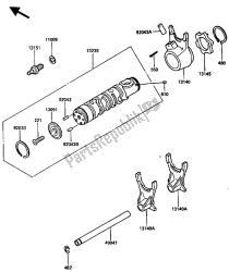 changer le tambour et la fourchette de changement