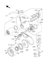 motorino di avviamento