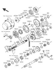 stabilizator