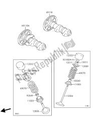 klep (pen) en nokkenas (sen)