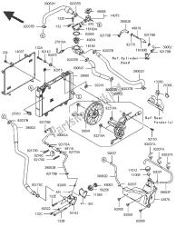 termosifone