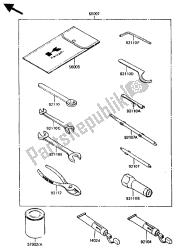 gereedschap