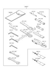 OWNERS TOOLS