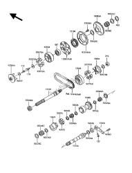 balancer