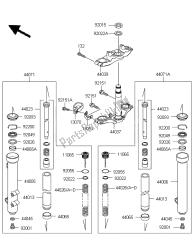 fourche avant