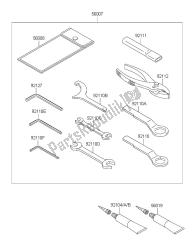 eigenaars tools