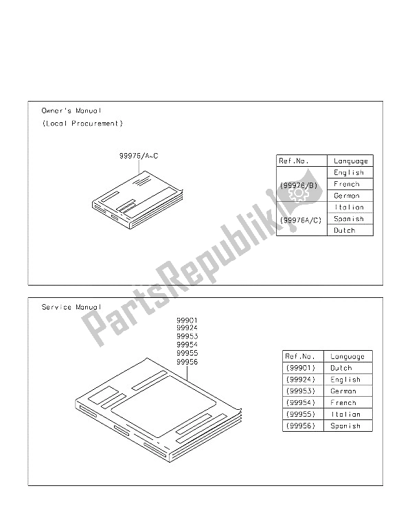 All parts for the Manual of the Kawasaki Ninja H2R 1000 2016