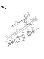 stabilizator