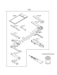 eigenaars tools