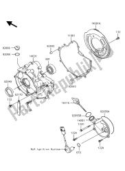 Couvert de moteur