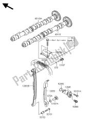 nokkenas en spanner