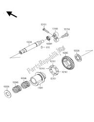 stabilizator