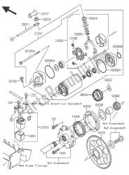 motorino di avviamento