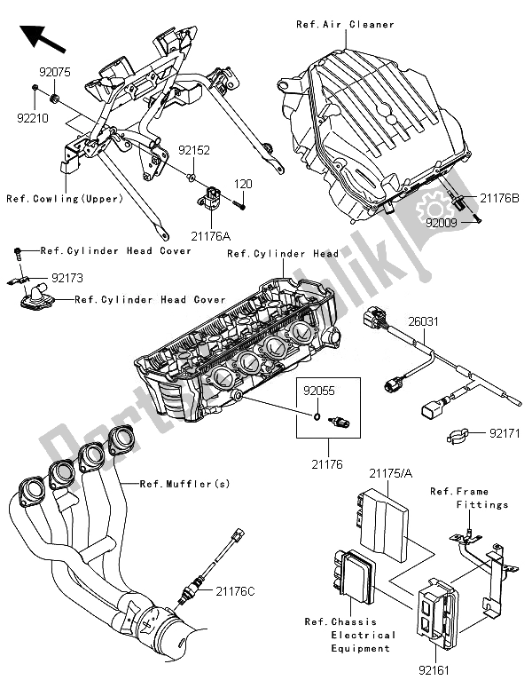 All parts for the Fuel Injection of the Kawasaki Versys 1000 2014