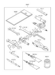 eigenaars tools