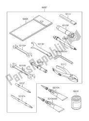 OWNERS TOOLS