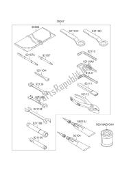 eigenaars tools