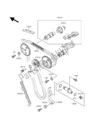 nokkenas (sen) en spanner