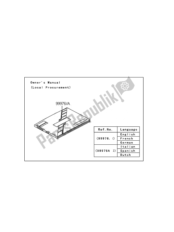 All parts for the Manual (eu) of the Kawasaki KX 85 SW LW 2010