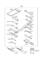 eigenaars tools