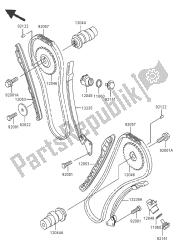 nokkenas en spanner