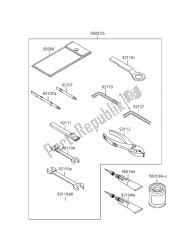 eigenaars tools