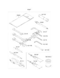 OWNERS TOOLS