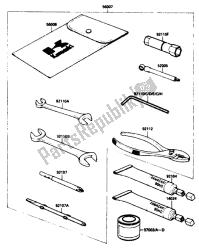 gereedschap