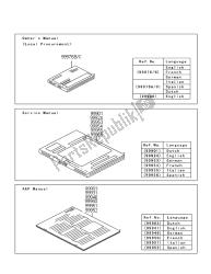 Manuale