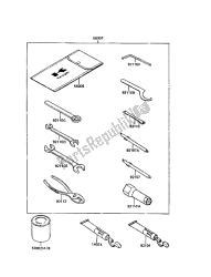 eigenaars tools